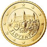 50 cents (other side, country Slovakia) 0.5